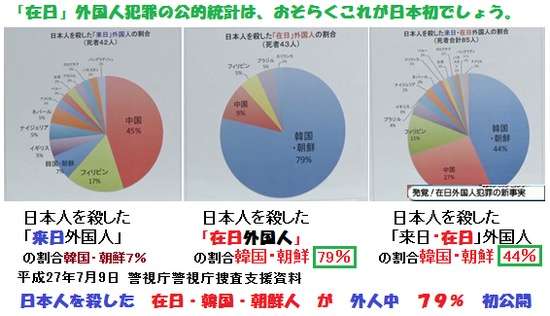 「日本軍が慰安婦を集団殺害」 韓国国定歴史教科書に記述へ