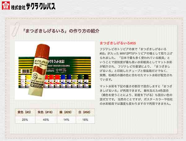 新庄剛志『しくじり先生』最大級の金銭トラブルを告白 - バリから緊急来日