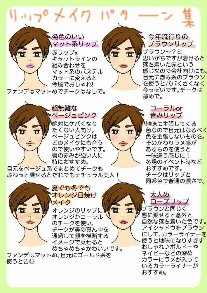 アイシャドウを語りたい