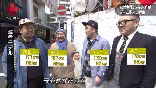 ぽっちゃりブーム到来！？今、男女問わずぽっちゃりした体型の人の好感度が上がっているらしい