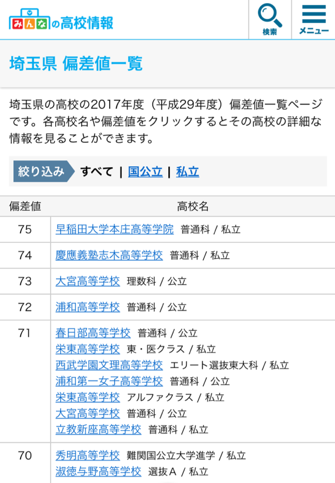 元 乃木坂46市来玲奈、日テレのアナウンサー内定。1000倍以上の試験を突破