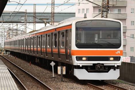 武蔵野線ユーザーの方