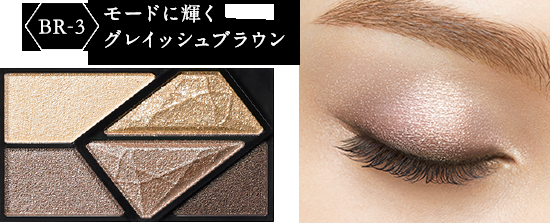 トムフォードのコスメについて話すトピ