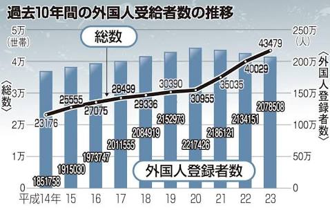 「反アパホテル」デモ 中国・ウイグル人の男性「こんなに素晴らしい国でこんなくだらないデモが…」