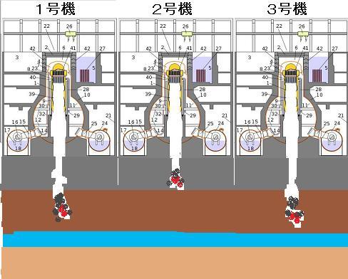 福島第一原発2号機、毎時650シーベルトを観測…過去最高を更新、除去作業を中断