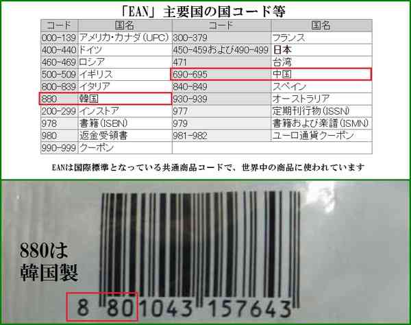 直近で保存した画像見せて！