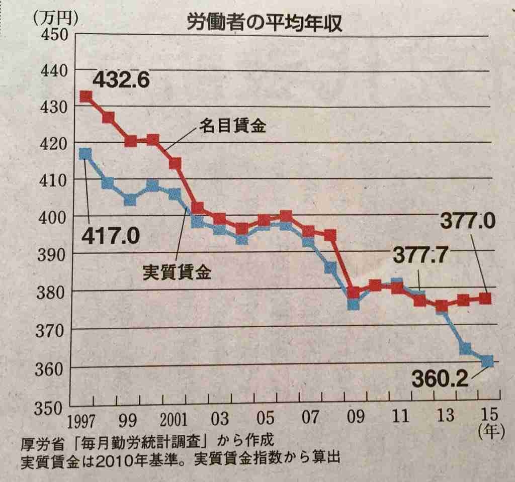 直近で保存した画像見せて！