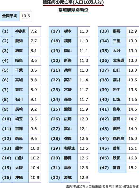 直近で保存した画像見せて！
