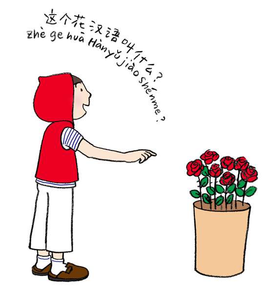 最近練習していること・したいこと