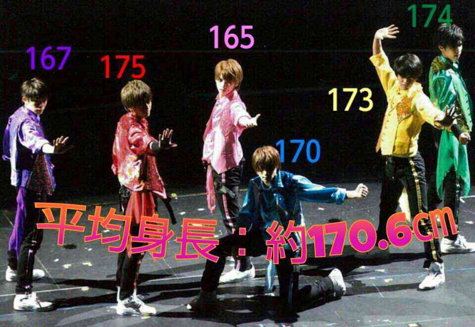 ジャニーズJr.を語ろう!