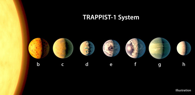 NASA、「太陽系外惑星に関する大発見」で会見実施へ。日本時間2月23日午前3時よりライブ中継