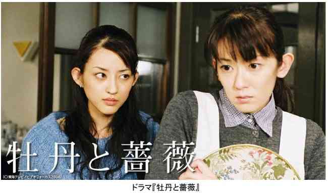 主題歌が映画やドラマと合っていたもの