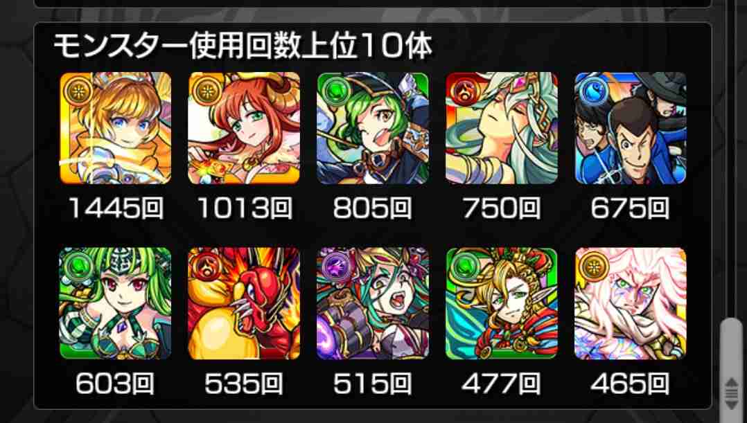 【モンスト】好きな人集まれ〜【雑談】part2