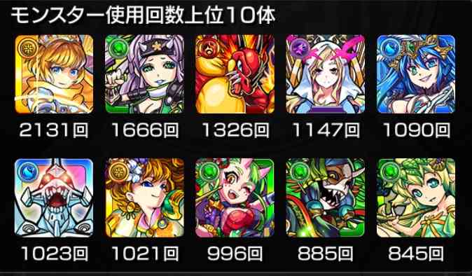 【モンスト】好きな人集まれ〜【雑談】part2