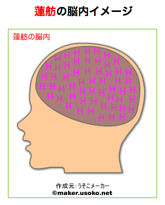 「こんなに考えているの？」コミュニケーションが苦手な人の『脳内図』に共感の声