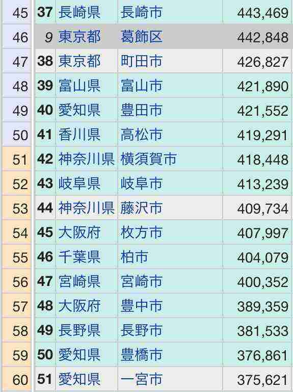 韓流が苦手な人だけ集まれ！part3