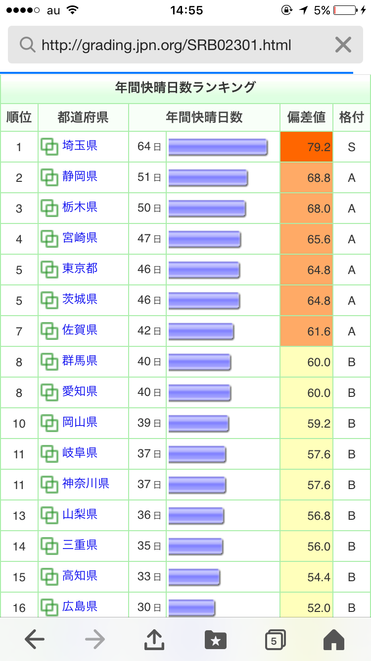 岡山県民集合！