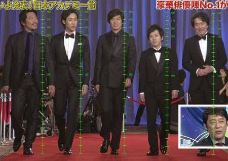 演技の上手いジャニーズはだれ？