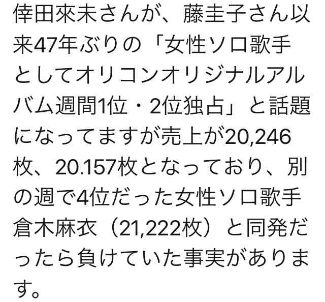 倖田來未47年ぶり快挙！ 女性歌手オリジナルアルバム1、2位独占