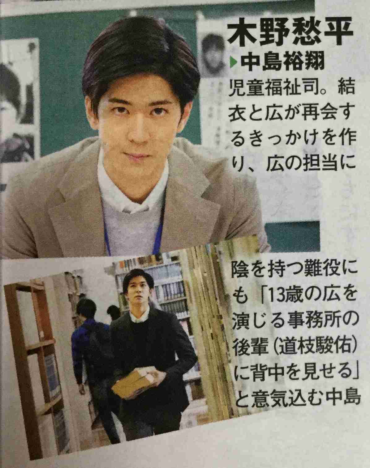 たれ目の男性芸能人
