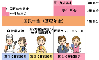 今さら聞くのが恥ずかしいことを聞いてわかる人が答えるトピ