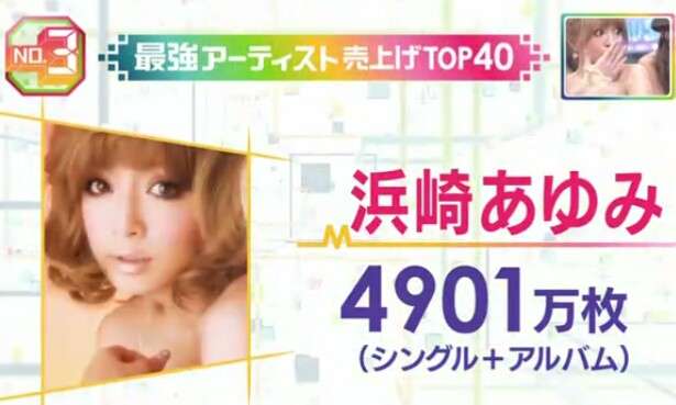 浜崎あゆみ、豊かな谷間強調の春色大人ドレス姿写真公開で「肌のぷるぷるなこと」「春の妖精かよっ」