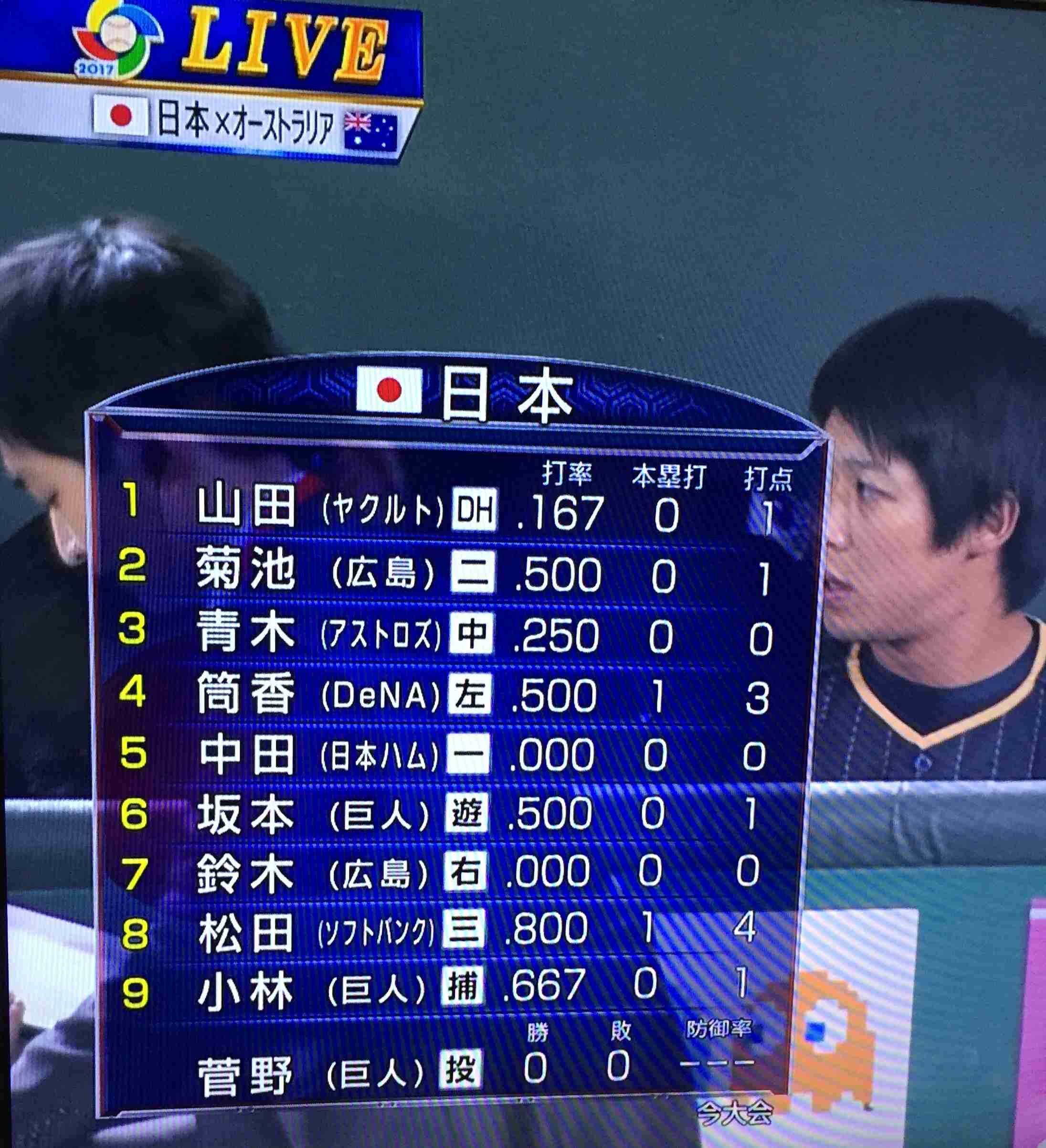 【実況・感想】2017WBC 1次ラウンド日本VSオーストラリア