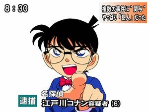 大喜利!こんなコナンは嫌だ