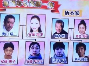 【実況・感想】第40回日本アカデミー賞受賞式