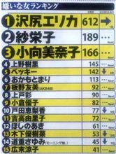 沢尻エリカ、丸くなって再ブレーク？　連ドラ主演“抜擢”の理由