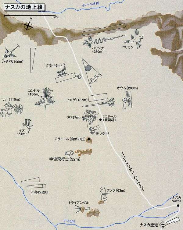 古代文明について