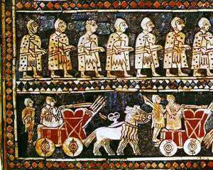 古代文明について