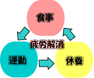 これは納得!と思った言葉・会話