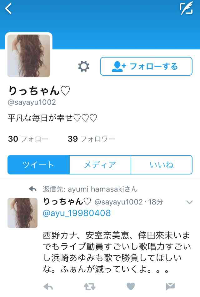 最近好感度が上がった芸能人