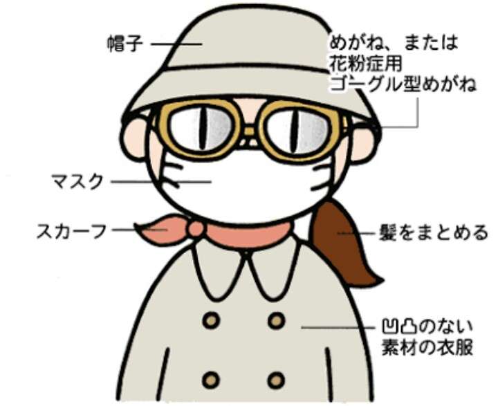 【雑談トピ】春が待ち遠しい人〜