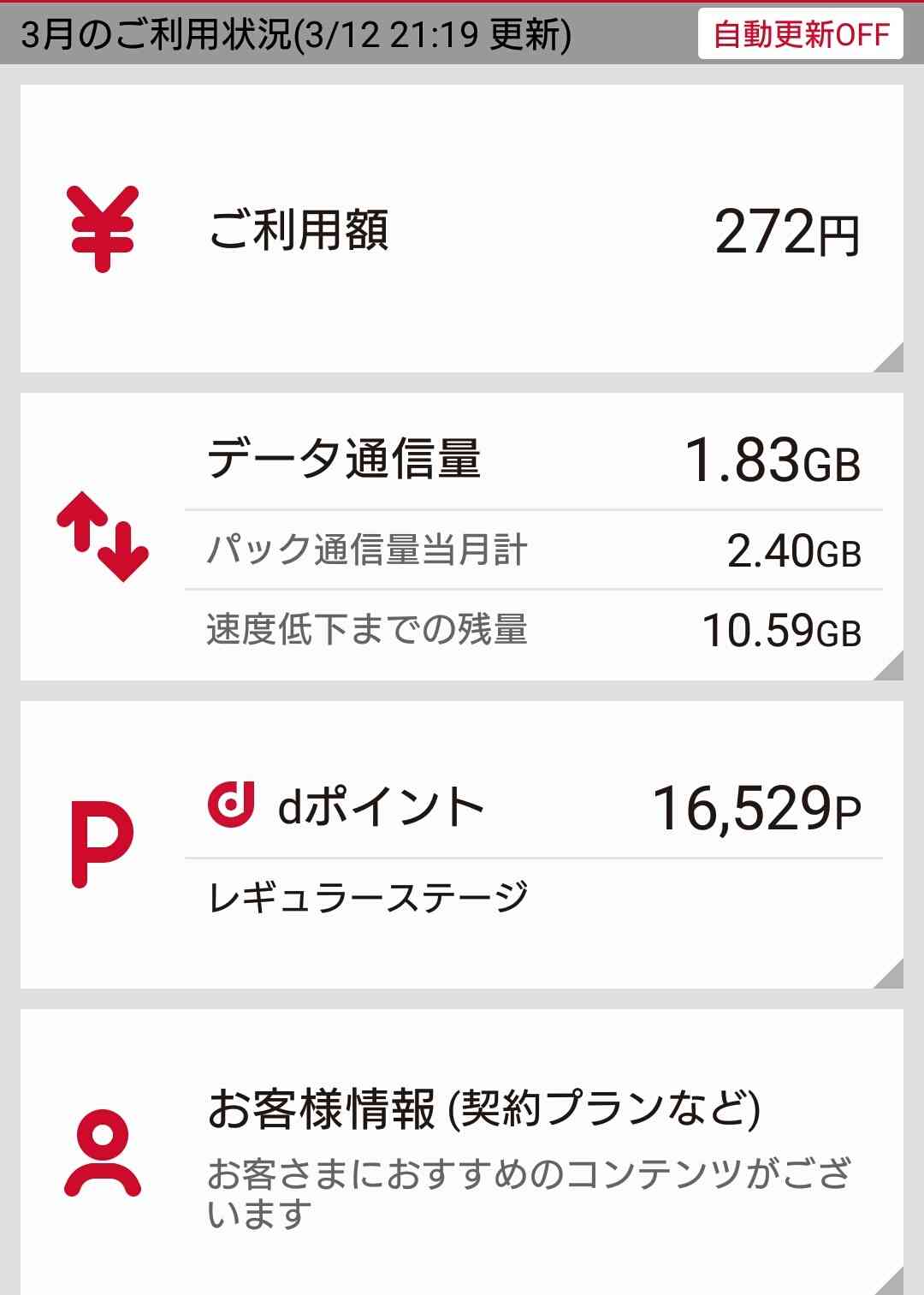 スマホ料金、大手キャリアユーザーの8割以上が「高いと思う」