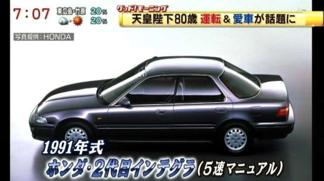 芸能人・有名人の愛車