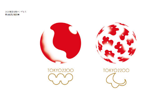 いろんな物の2位を紹介するトピ