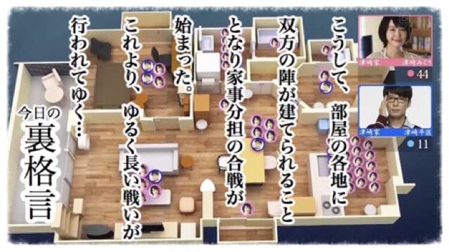 ドラマ【逃げるは恥だが役に立つ】好きな人！part2