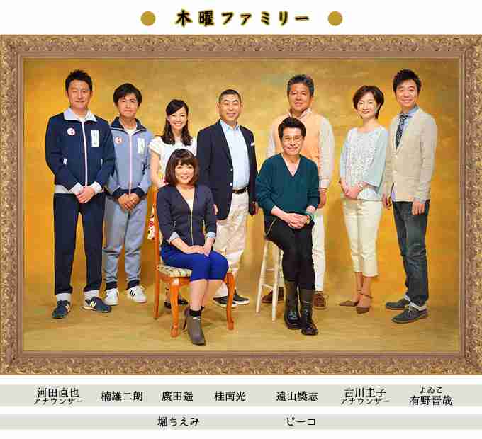 あれっ？最近、見かけないなぁ…って有名人！