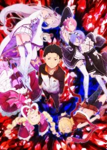 二期、三期など続編希望のアニメ 又はアニメ化希望