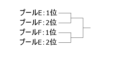 感動をありがとう!〜侍ジャパンに労いの言葉をかけよう〜
