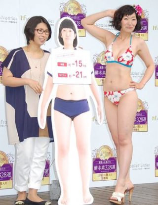 夏までに目指すスタイル画像