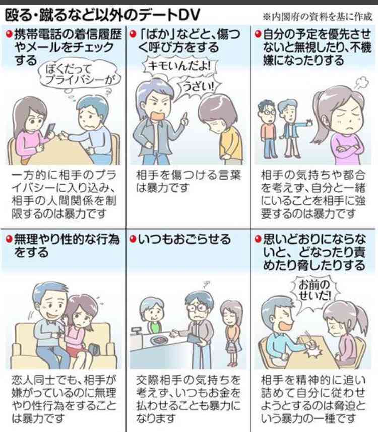 男性が良かれと思ってしているけど女性にとっては差別に感じることや発言