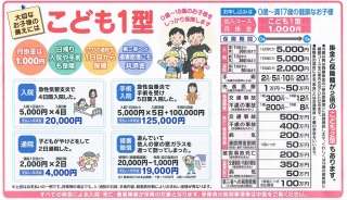 子供の保険何か加入してますか??