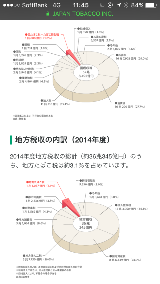 違反喫煙者に『過料30万円』を科す案に賛否の声！「厳しすぎる」「素晴らしい！」など議論白熱