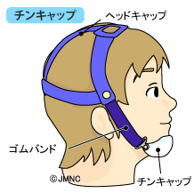 整形成功したと思う芸能人