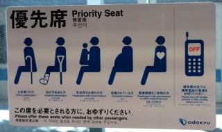 あなたの恋愛の優先順位どれくらい？