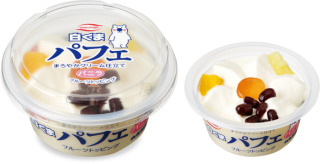 これまでに一度でも食べたことある商品にプラス