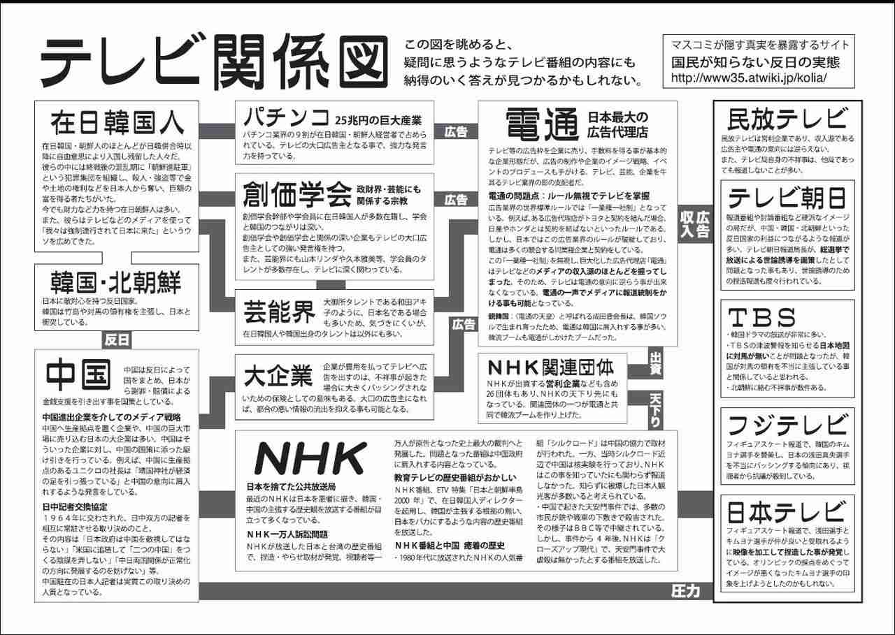 【実況・感想】池上彰 緊急スペシャル 皇室がわかれば日本がわかる